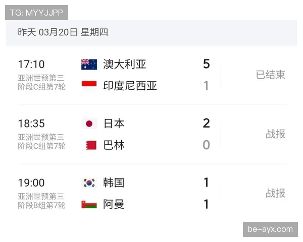 伊拉克冲击2026美加墨世界杯:出线前景与阵容分析 伊拉克冲击2026美加墨世界杯:出线前景与阵容分析